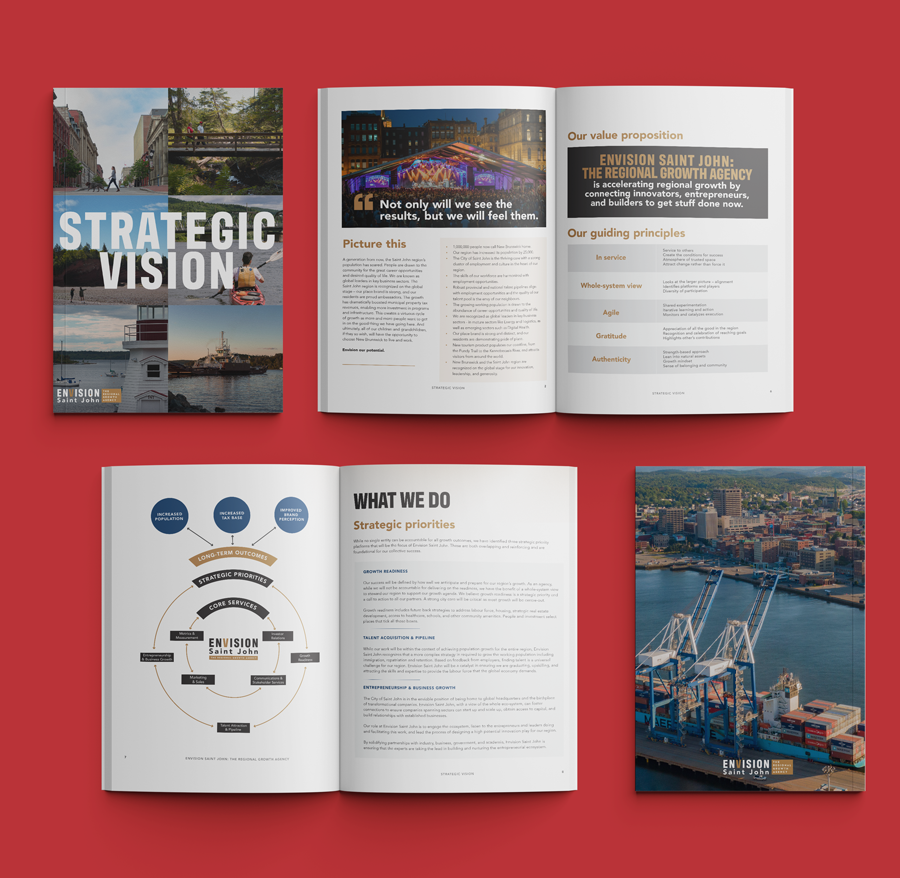 strategic vision report mockup