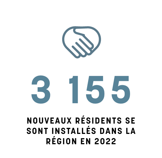 3155 nouveaux residents