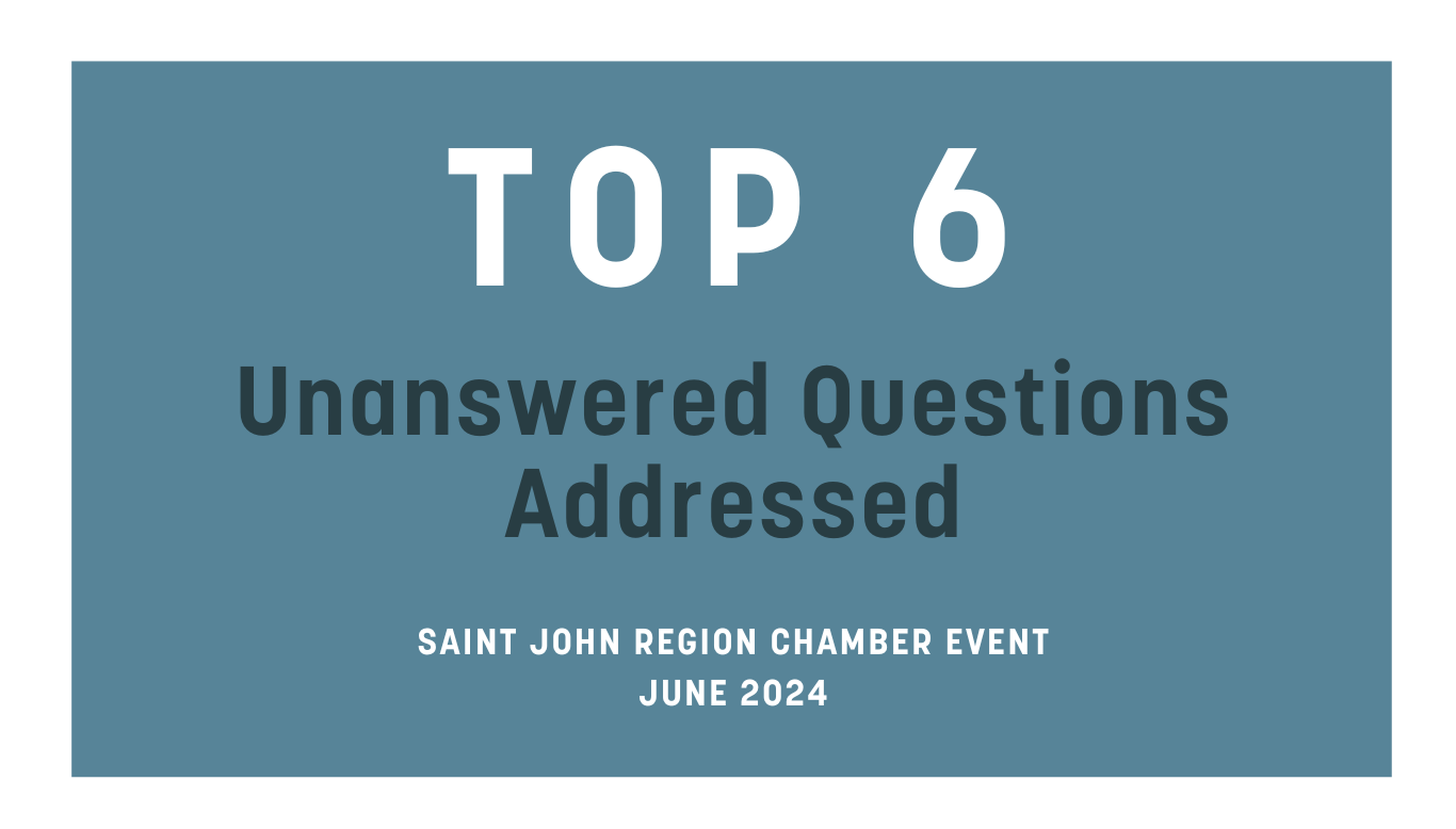 header image with top 6 unanswered questions title