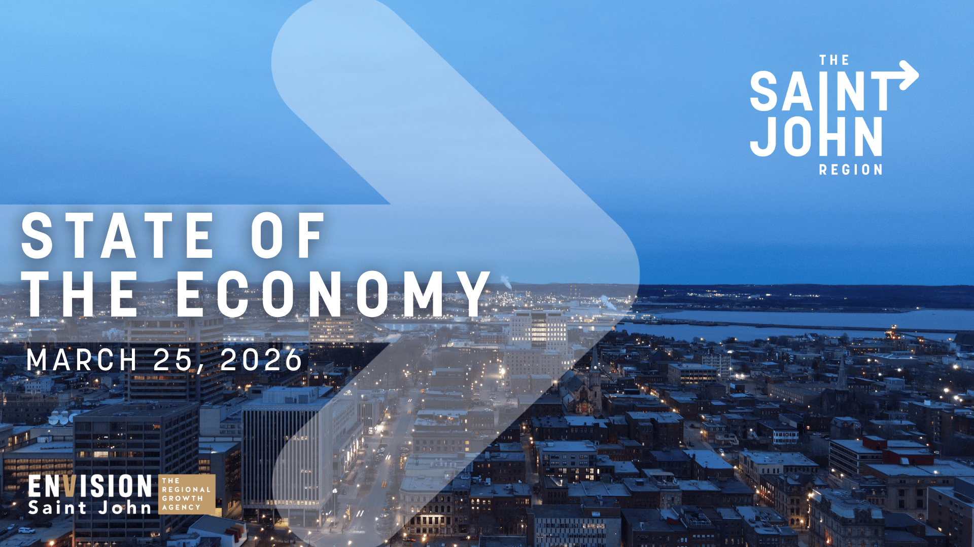 State of the Economy