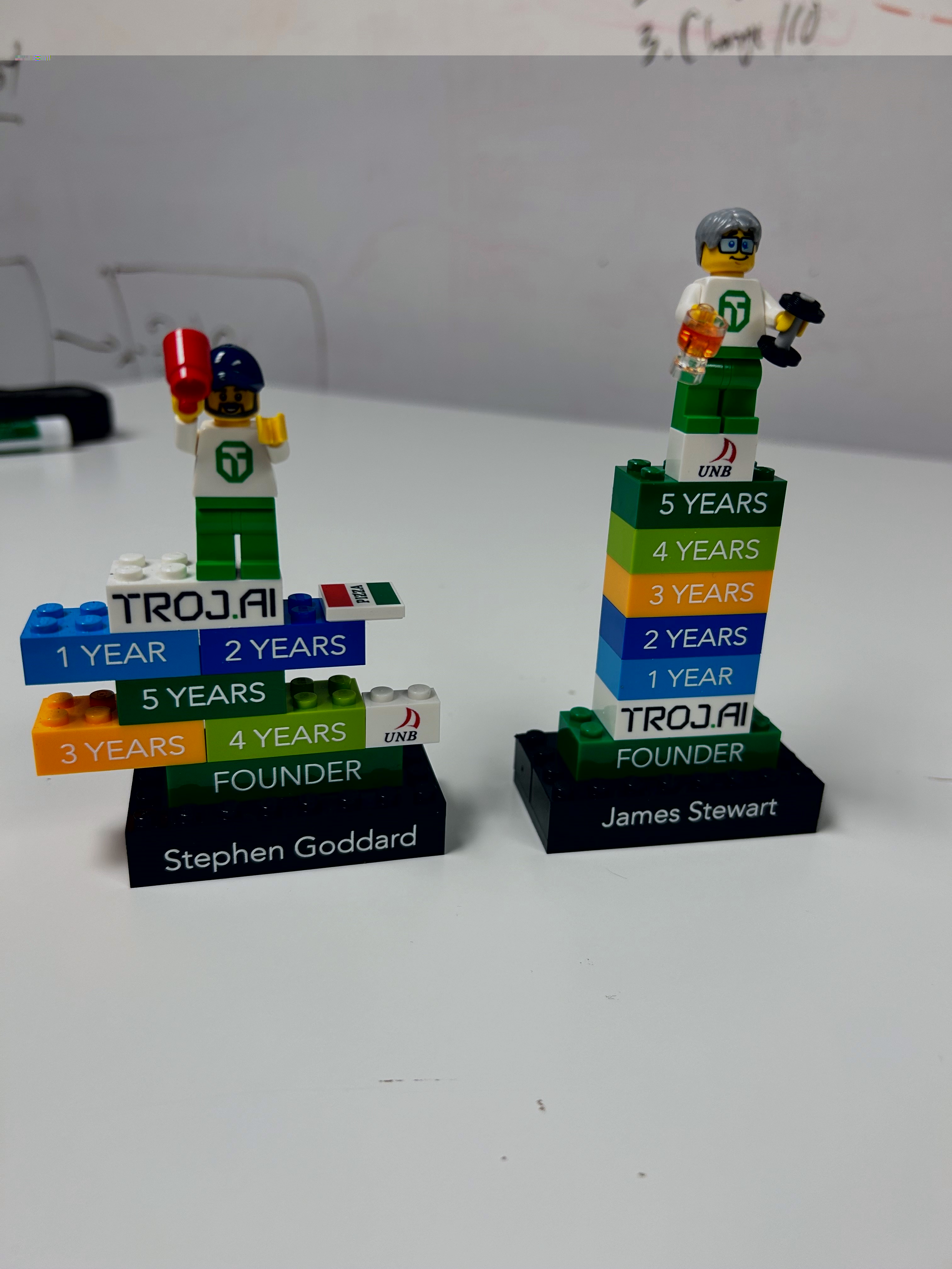 logo figures